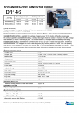 D1146 (105kwm)