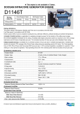 D1146T (149kwm)