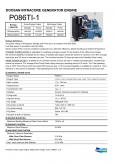 P086TI-1 (191kwm)