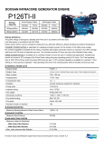 P126TI-II (342kwm)