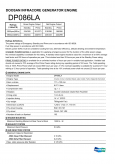 DP086LA(253kwm)