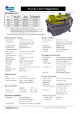 PU222TI